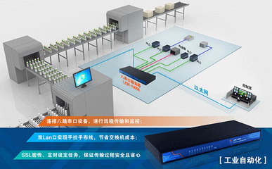 八串口服務器的應用領域與網頁設計的關聯